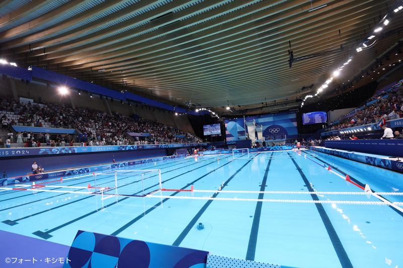 Water Polo = 水球について