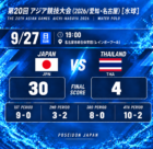 第20回アジア競技大会 水球男子 日本30-4タイ